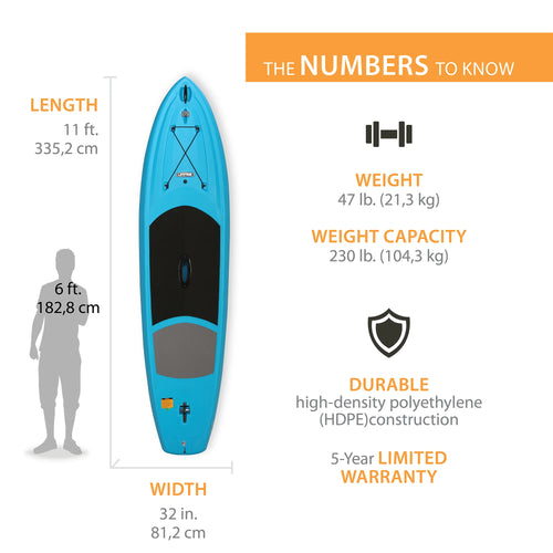 11 ft Stand-up Paddleboard I75598