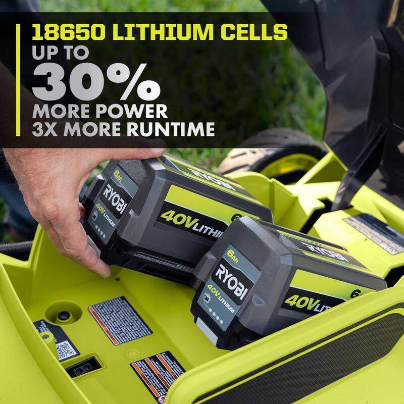 40V Lithium-Ion 6.0 Ah Battery 2-Pack C828