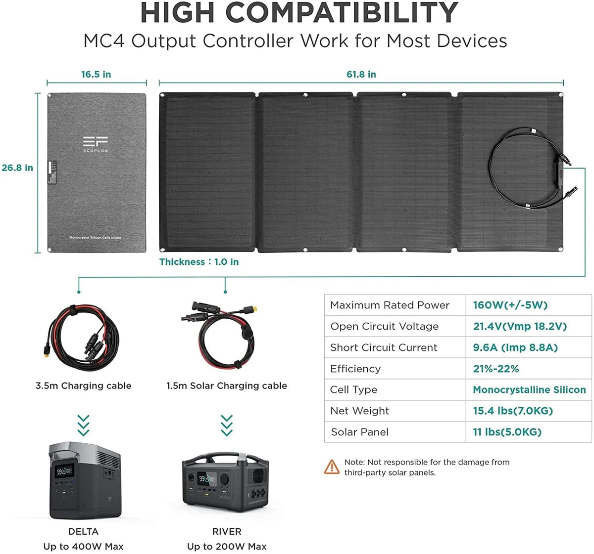 60W Portable Foldable Solar Panel with Adjustable Kickstand B188