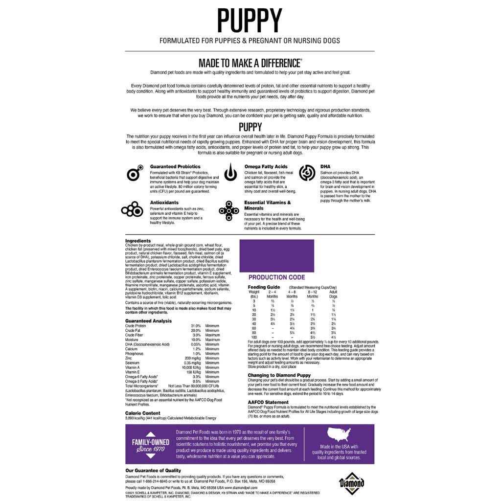 Puppy Food L752925