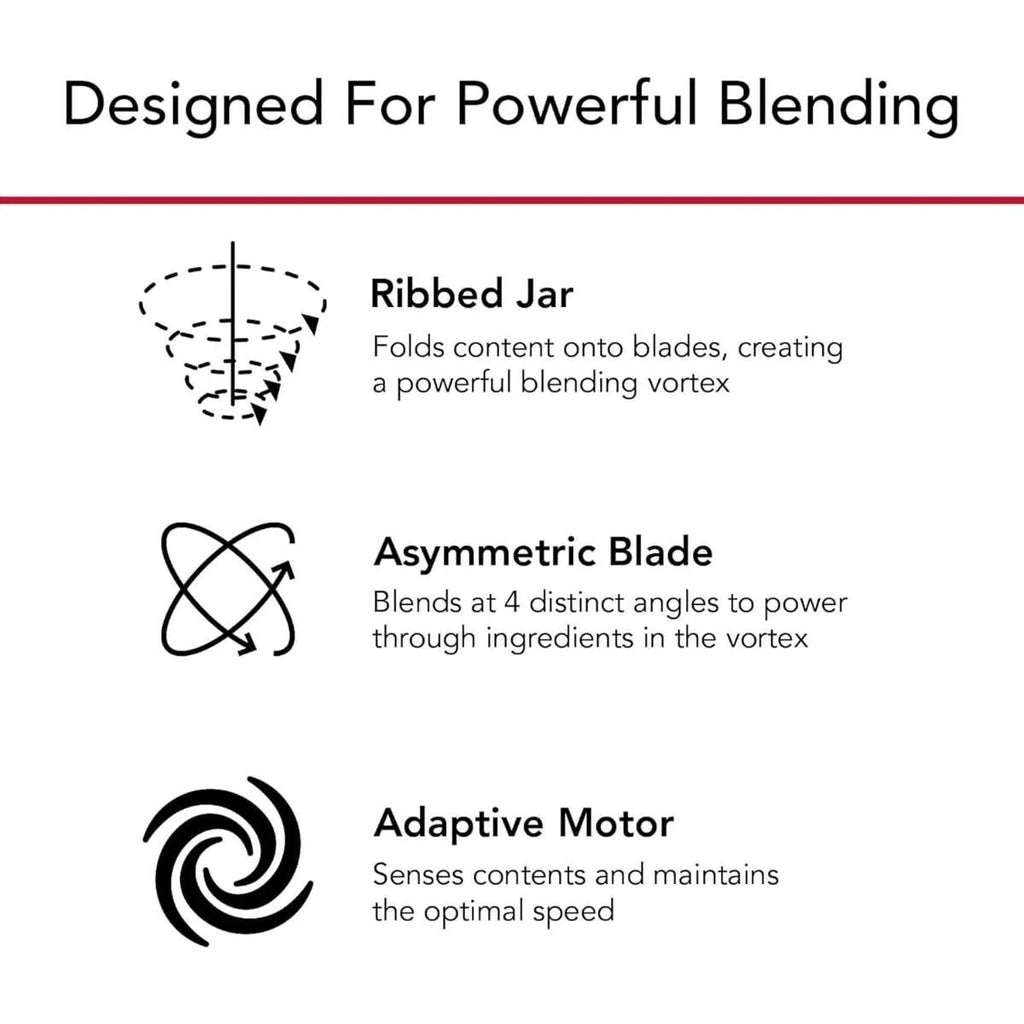 Blender L7638