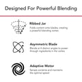 Blender L7638