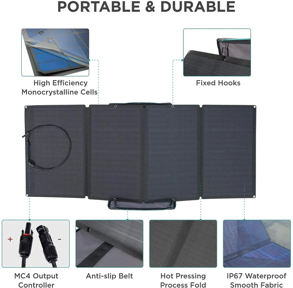 60W Portable Foldable Solar Panel with Adjustable Kickstand B188