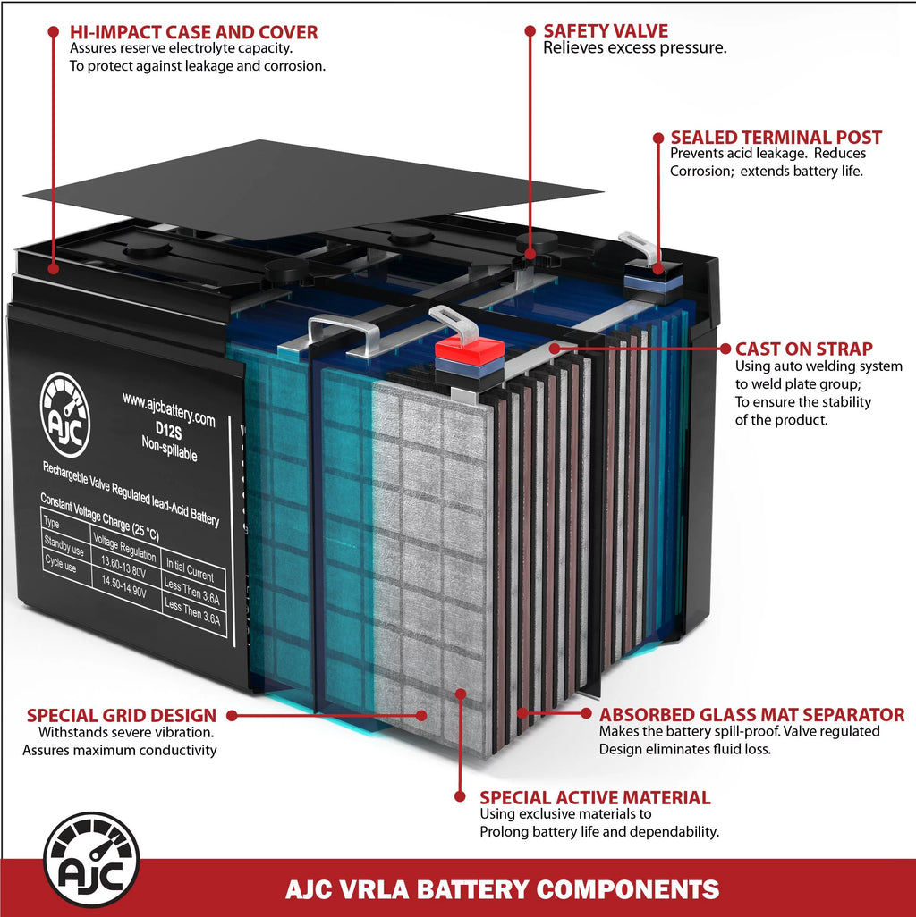 12V 22Ah Sealed Lead Acid Battery T345152