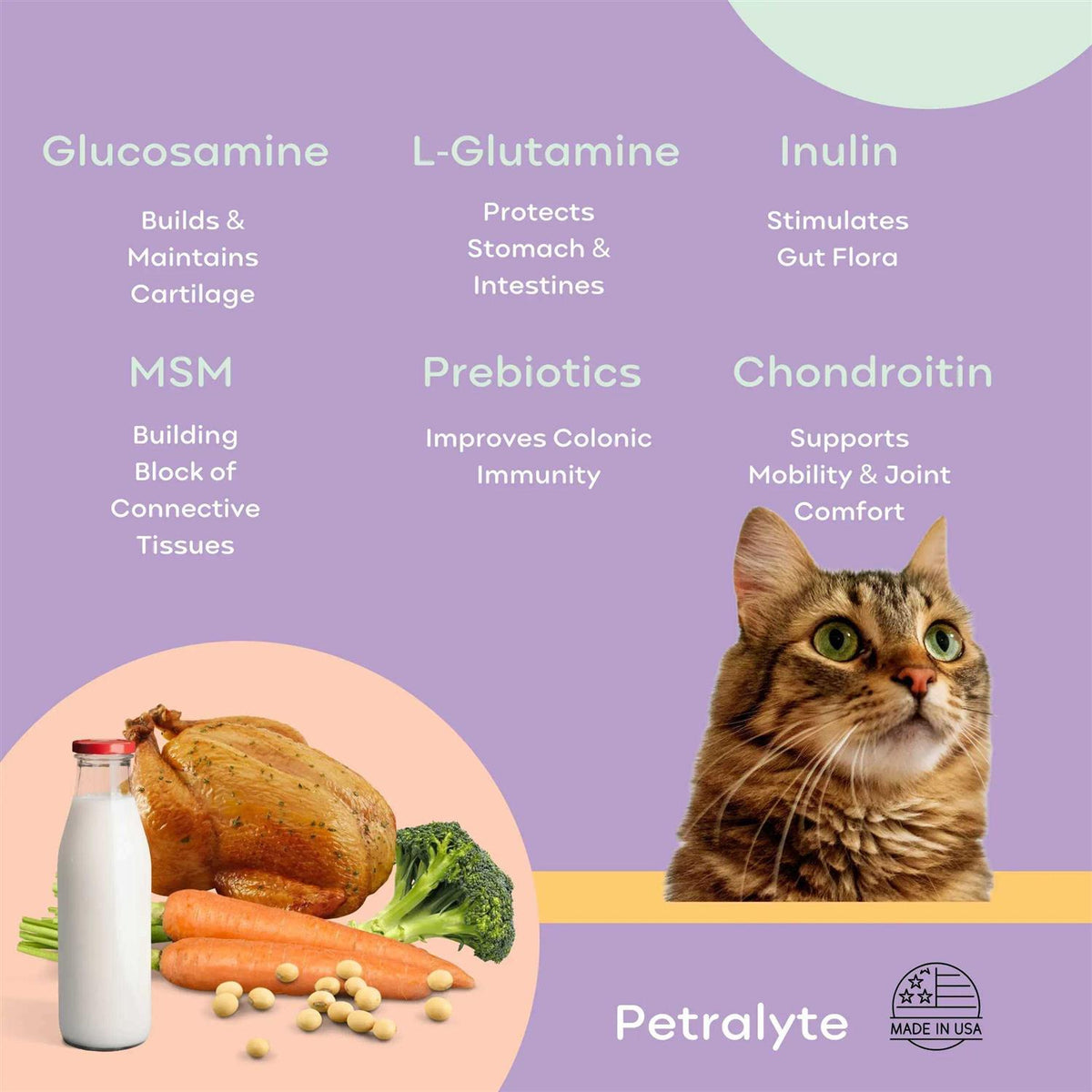 Cat Electrolyte and Joint Supplement Z9706