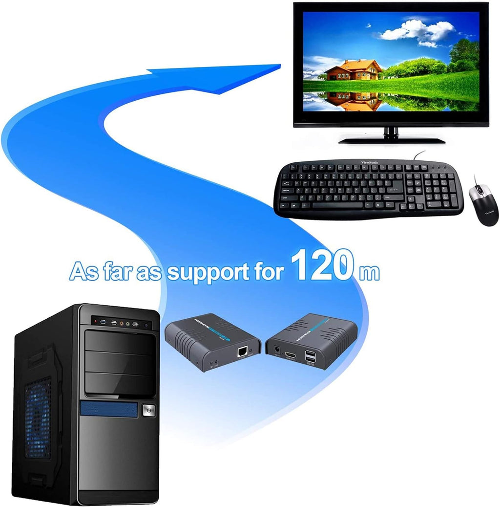 USB HDMI KVM Extender Over Ethernet Cable M589