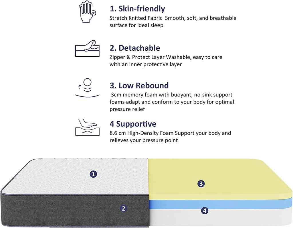 10 Inch Gel-Infused Memory Foam Pillow Top Twin Mattress A951568