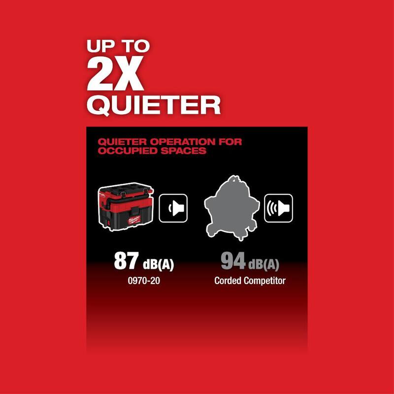 Cordless 2.5 Gal Wet/Dry Vacuum with Flexible Hose Set T61531