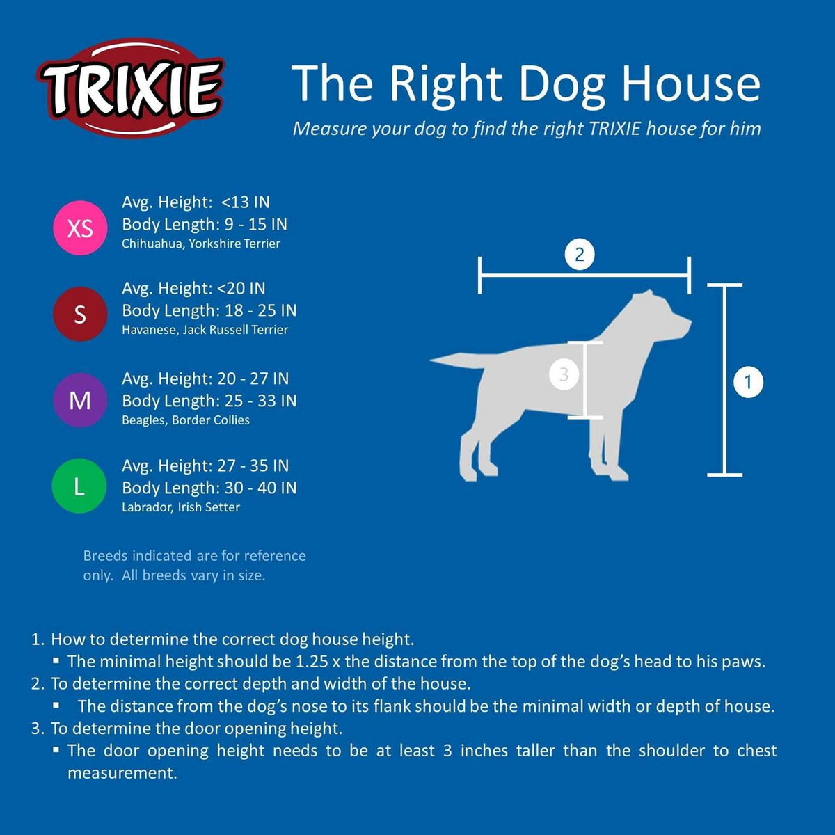 Dog House E12175